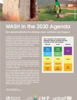 SDG WASH indicators